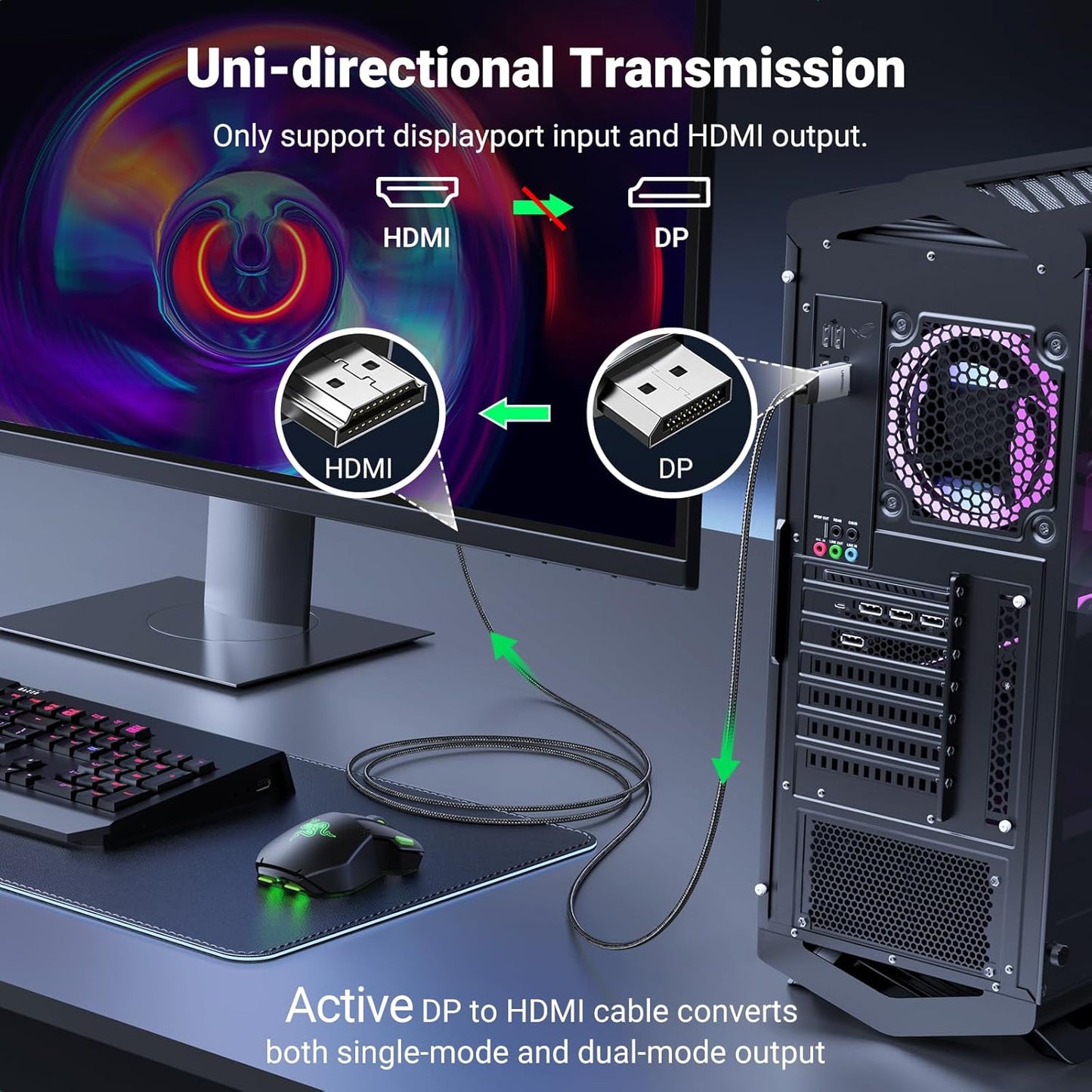 UGREEN Unidirectional DisplayPort to HDMI Cable 4K 60Hz / DP119