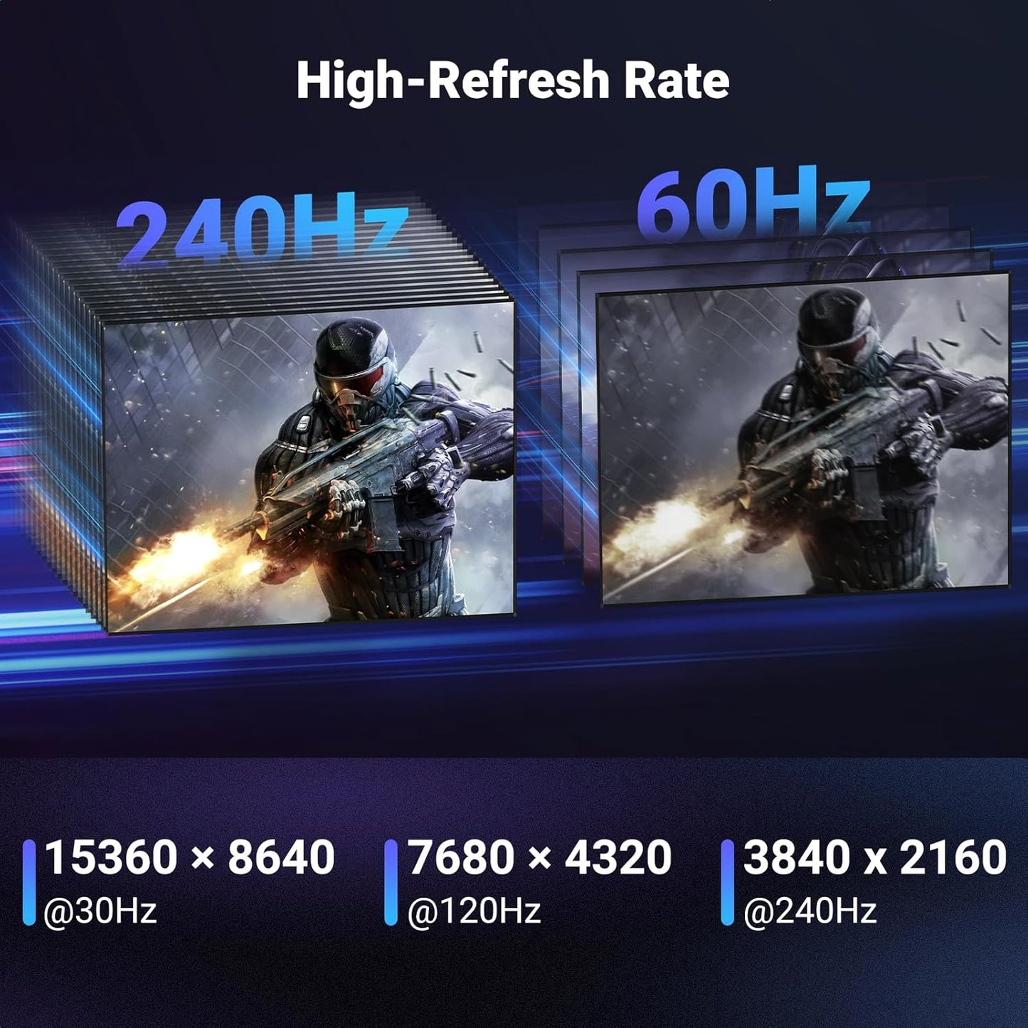 Ugreen Display Port Cable 16K 2.1 Male To Male /DP118