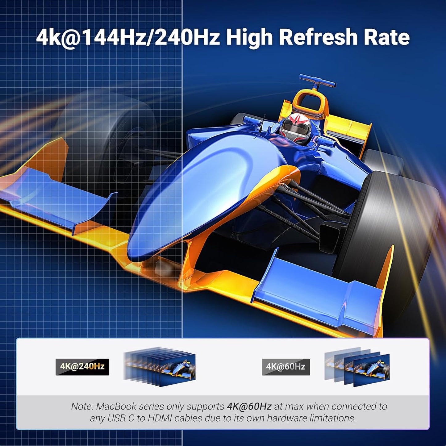 محول يوجرين USB Type C إلى HDMI 2.1 بدقة 8K@60Hz / 50338