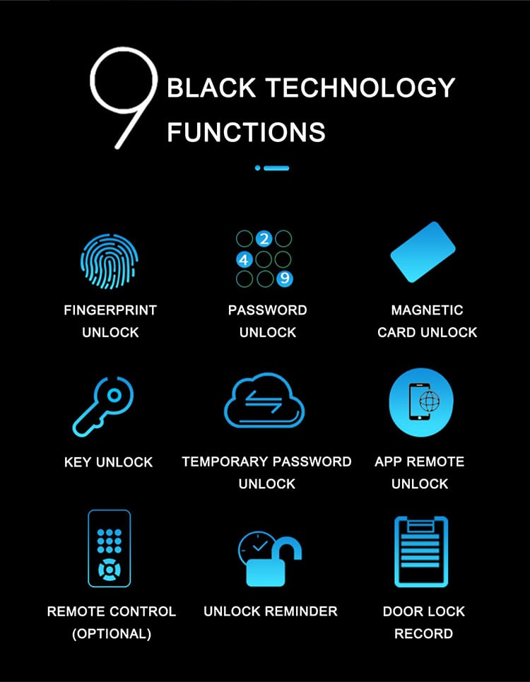 Smart Door Lock / Rim Lock -SEe38/9/43