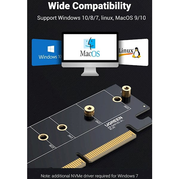 بطاقة توسعة UGREEN PCIe Gen4 x 16 إلى M.2 NVMe / 30715