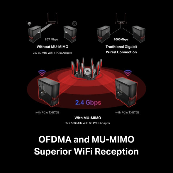 كرت شبكة AXE5400 Wi-Fi 6E Bluetooth 5.3 PCIe / Archer TXE72E