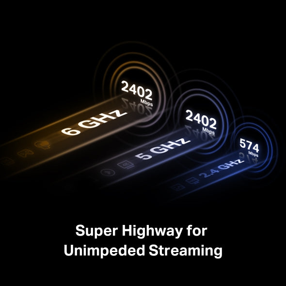 كرت شبكة AXE5400 Wi-Fi 6E Bluetooth 5.3 PCIe / Archer TXE72E