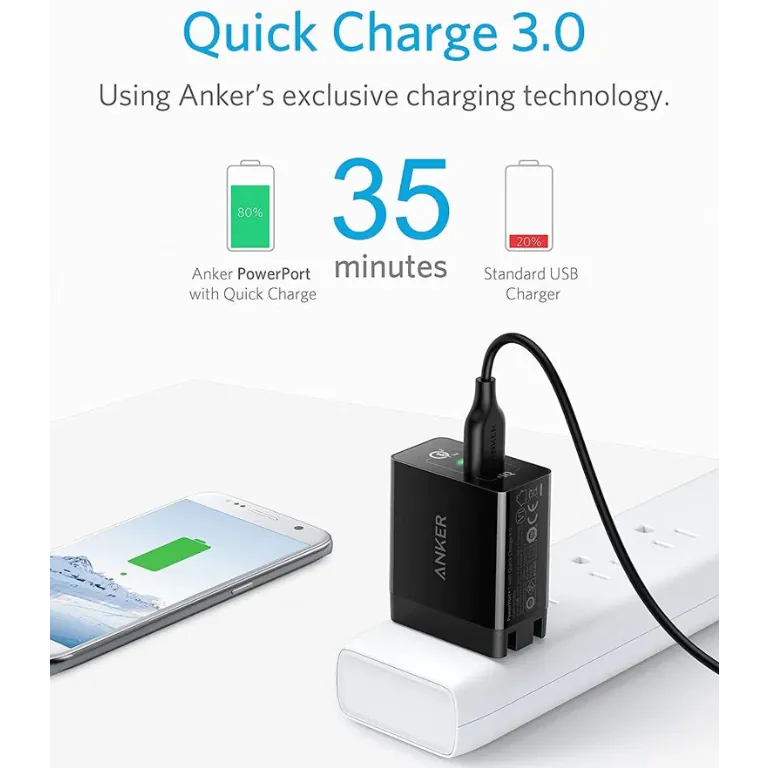 Anker POWER PORT +1 Anker POWER PORT +1