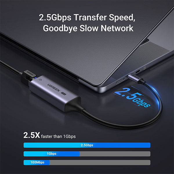 محول يوجرين USB C إلى إيثرنت 2.5 جيجا، محول إيثرنت / 25052