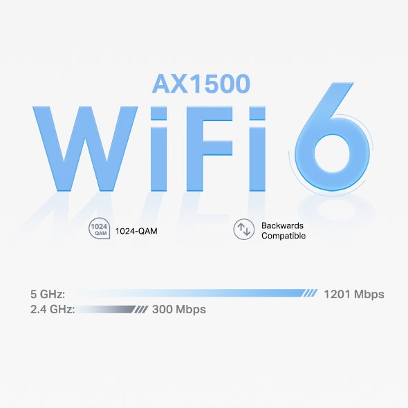 Deco X10 / AX1500 Whole Home Mesh Wi-Fi 6 System (3 Pack)