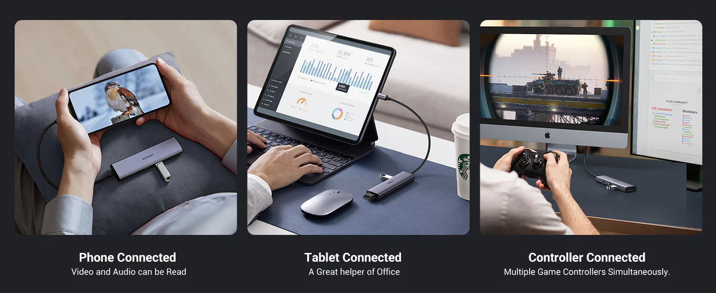 موزع USB-C إلى 4 منافذ USB 3.0 بسرعة تصل إلى 5 جيجابت في الثانية بدون منفذ طاقة من يوجرين /20841