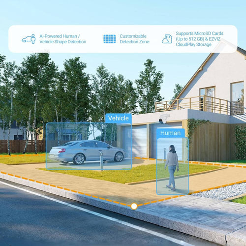 كاميرا خارجية بعدسة مزدوجة 8 ميجا بكسل + 2 ميجا بكسل - H80x كاميرا خارجية بعدسة مزدوجة 8 ميجا بكسل + 2 ميجا بكسل - H80x