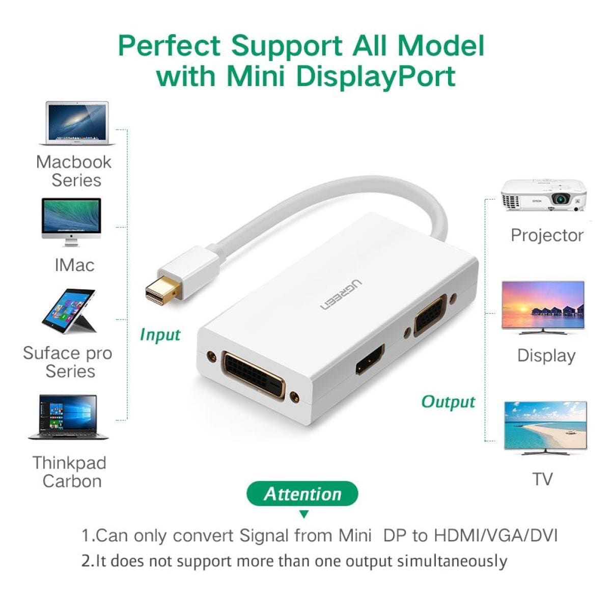 UGREEN USB Type C to HDMI + VGA Converter (White) | 30843 UGREEN USB Type C to HDMI + VGA Converter (White) | 30843