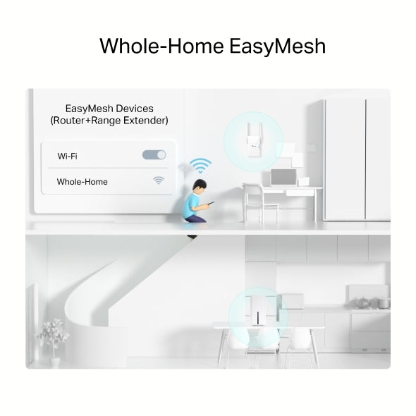 Archer NX200 / 5G AX1800 Wireless Dual-Band Gigabit Router