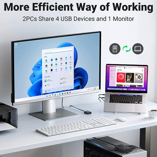 مفتاح KVM HDMI 2 في 1 من UGREEN / 90478