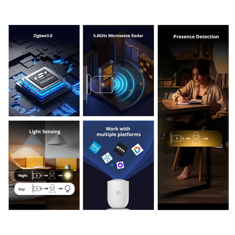 مستشعر الوجود البشري Sonoff SNZB-06P Zigbee - كشف متقدم لموجات المليمتر مع استشعار الضوء ومدى 4 أمتار