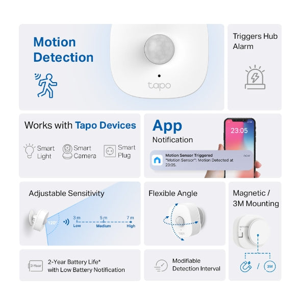 Tapo Smart Motion Sensor / Tapo T100