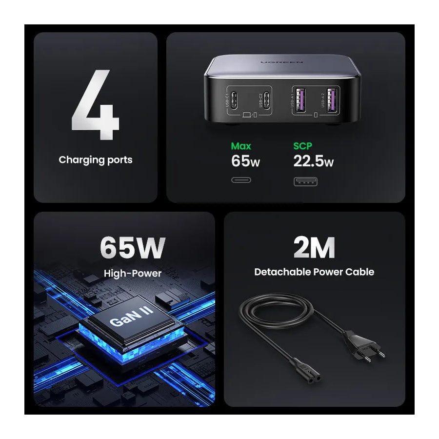 UGREEN Nexode 65W USB C GaN Table Charger / 90747