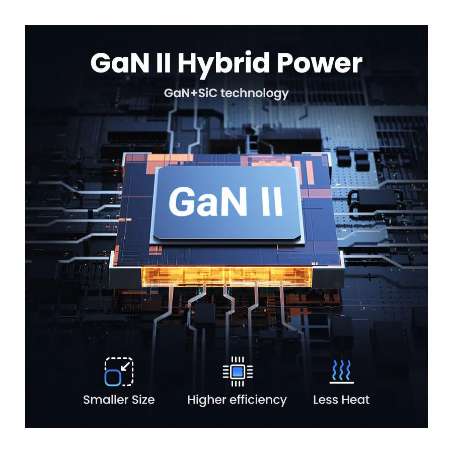 UGREEN Nexode 65W USB C GaN Table Charger / 90747