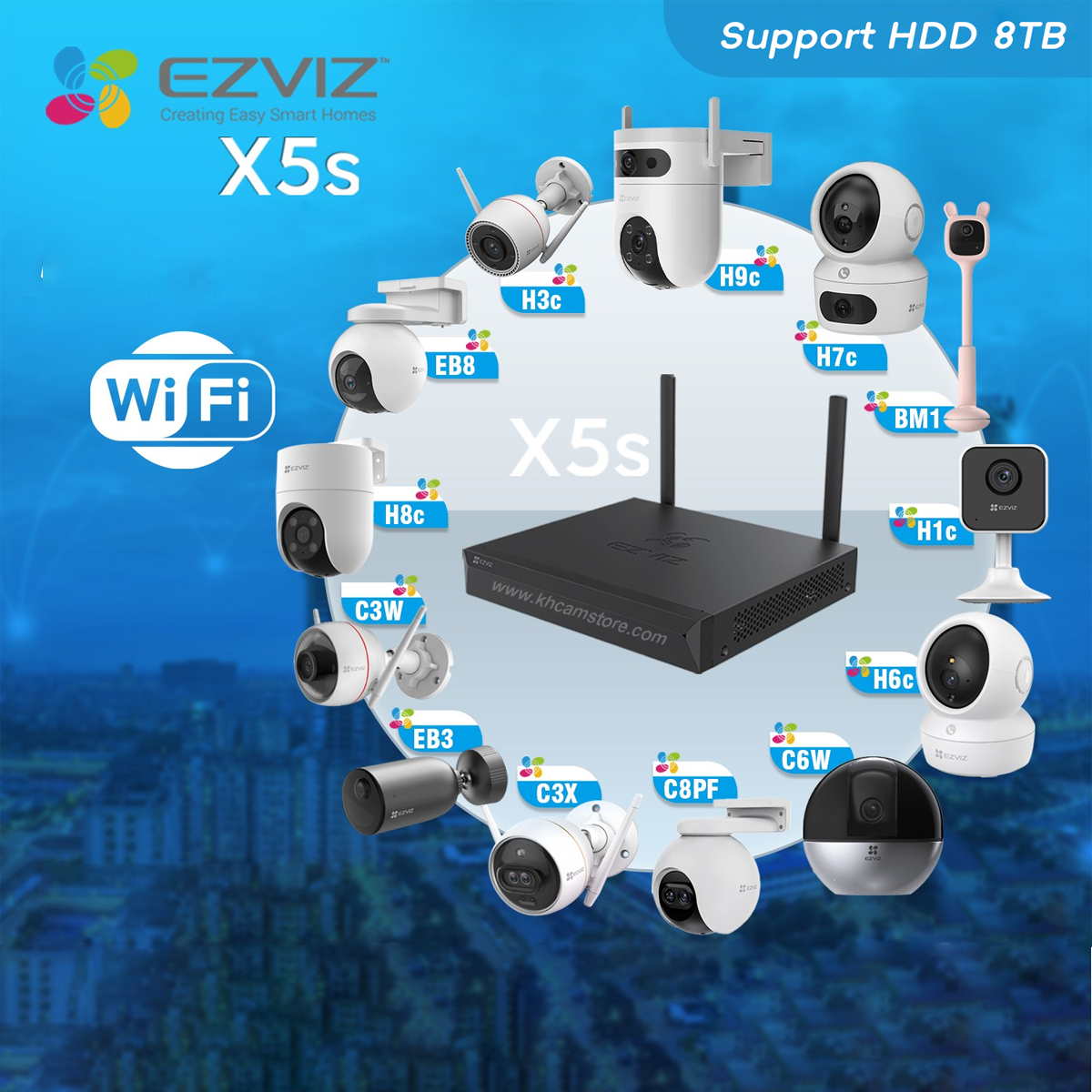 EZVIZ X5S-8W Wireless Network Video Recorder (NVR) Channels
