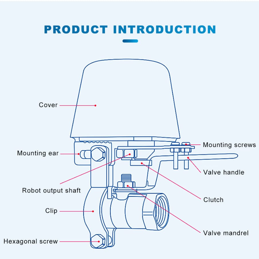 جهاز التحكم الذكي بصمام المياه / الغاز