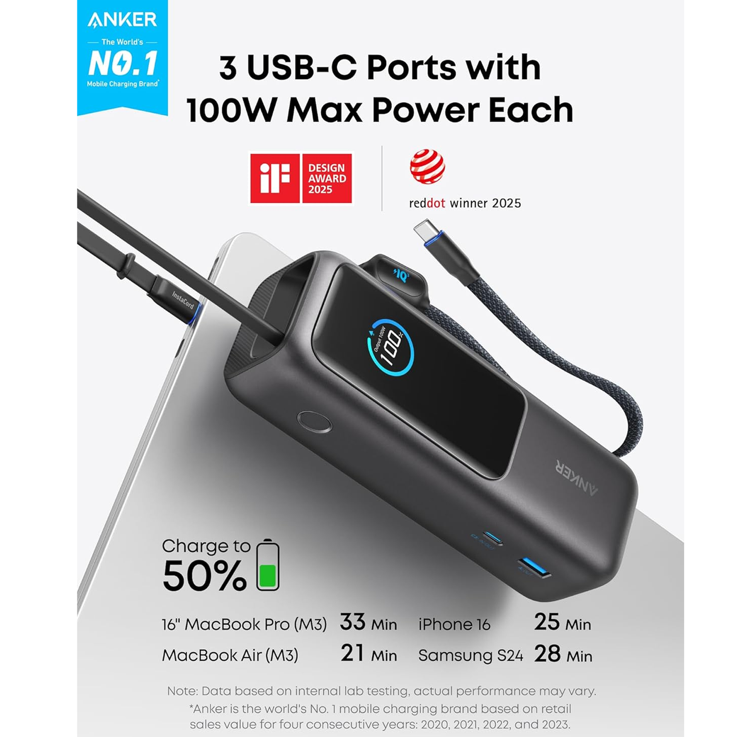 شاحن Anker عالي الطاقة متعدد الأجهزة 25K، 165 واط