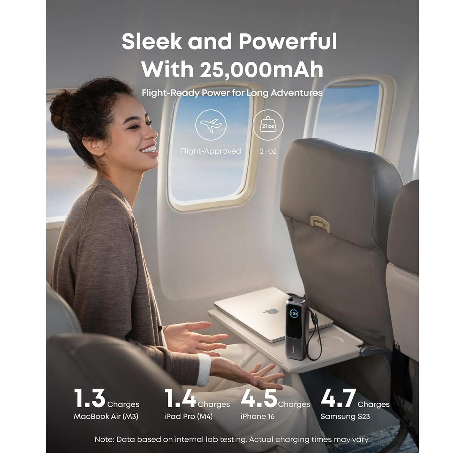 شاحن Anker عالي الطاقة متعدد الأجهزة 25K، 165 واط