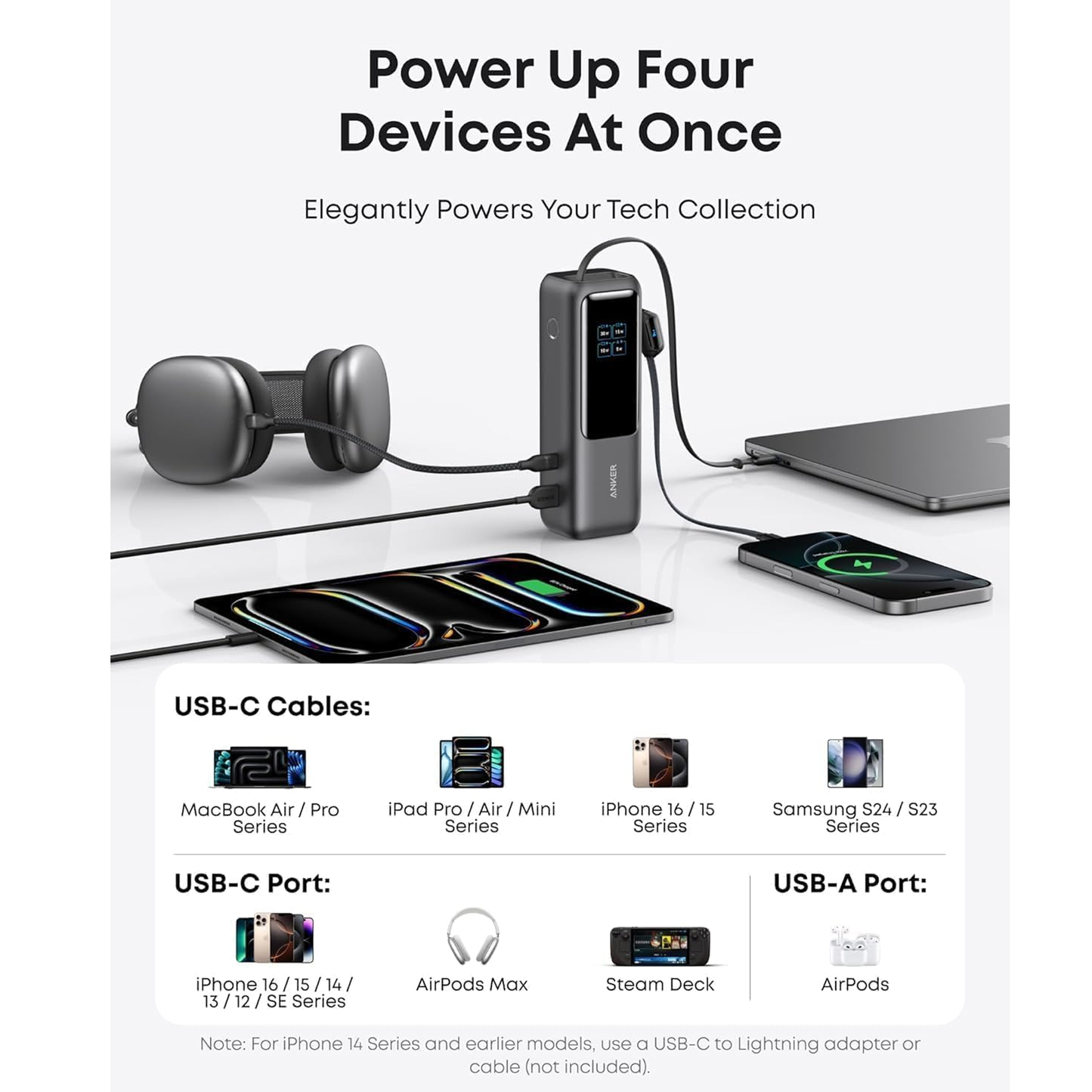 شاحن Anker عالي الطاقة متعدد الأجهزة 25K، 165 واط