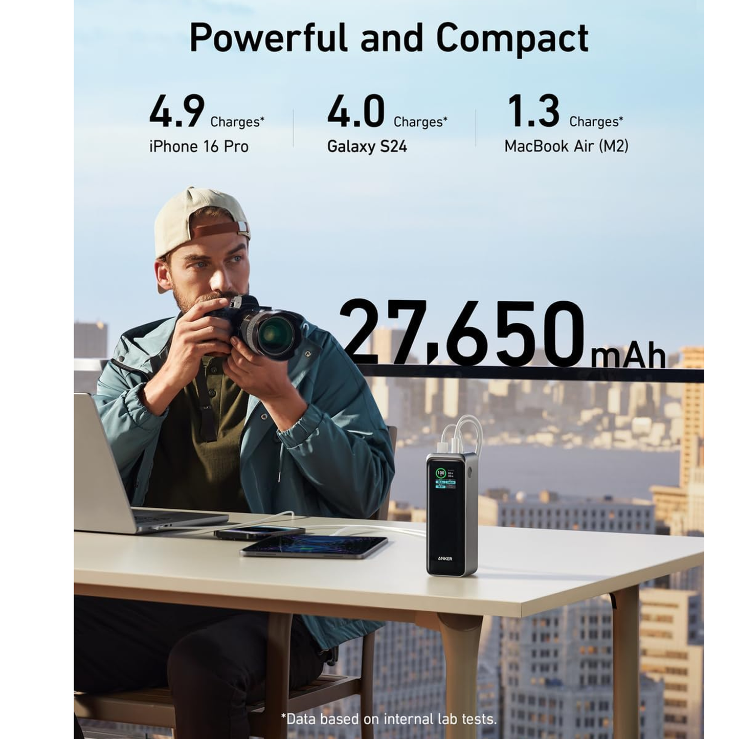 بنك الطاقة Anker Prime بسعة 27,650 مللي أمبير في الساعة (250 واط، 3 منافذ، تحكم بالتطبيق وشاشة ذكية) 