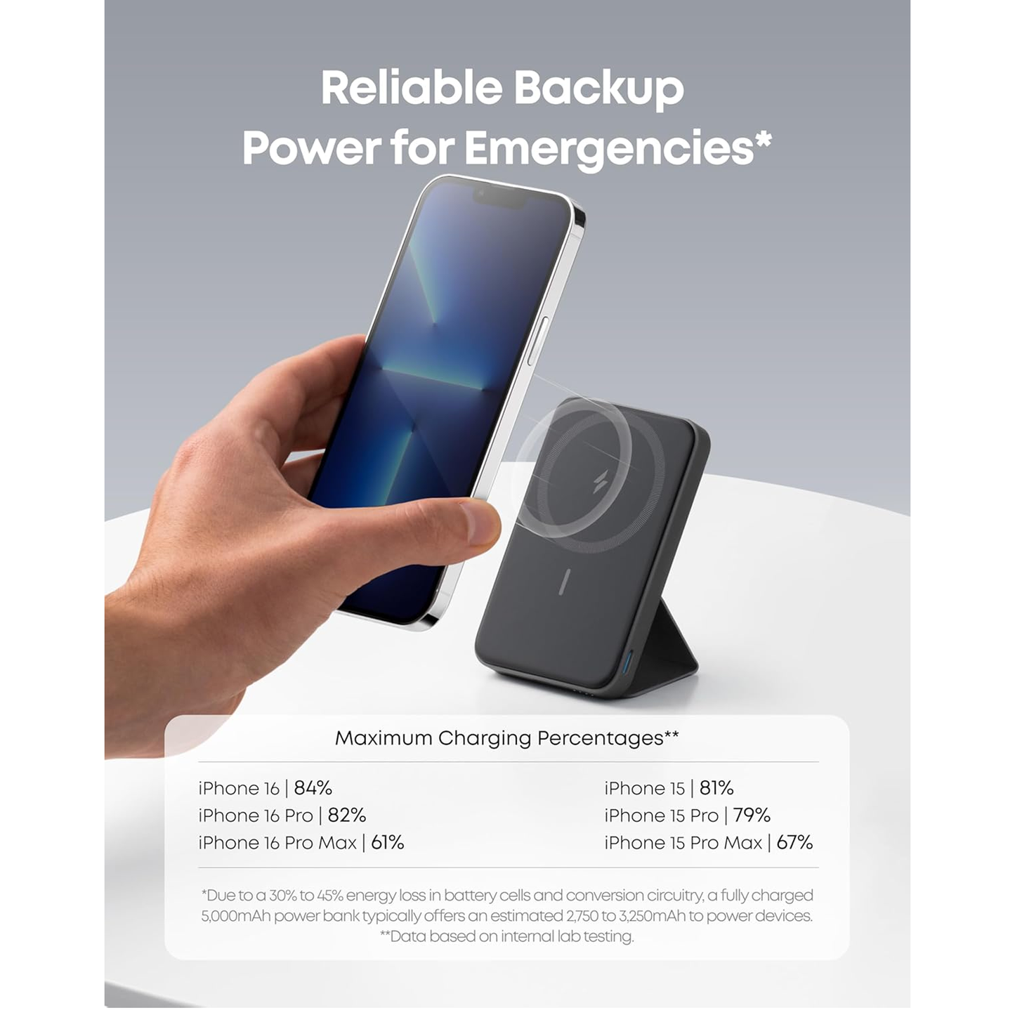 شاحن لاسلكي محمول Anker 622 MagGo 5000mAh ببطارية مغناطيسية - أسود