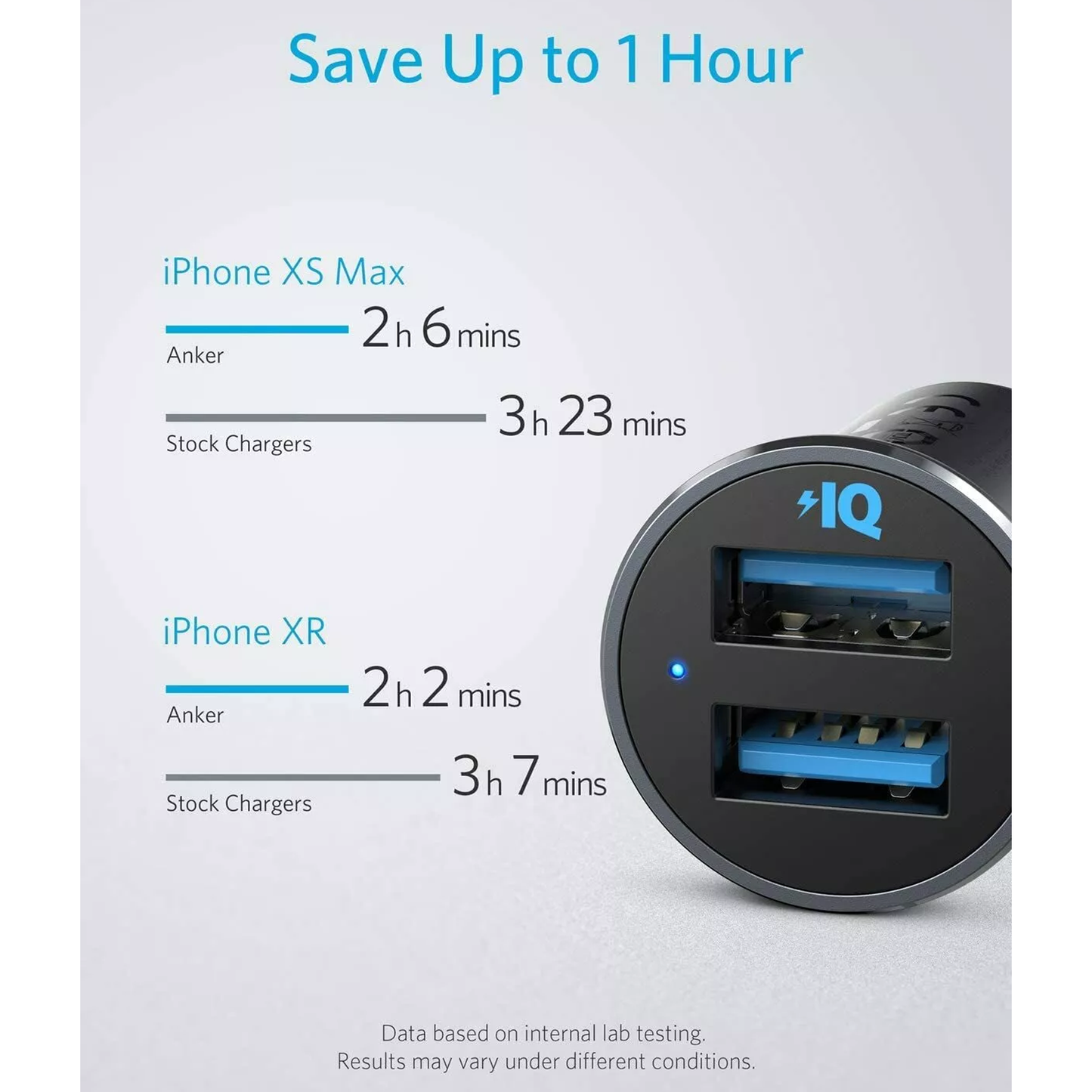 شاحن سيارة Anker فائق الصغر ثنائي المنفذ (30 واط) - أسود 