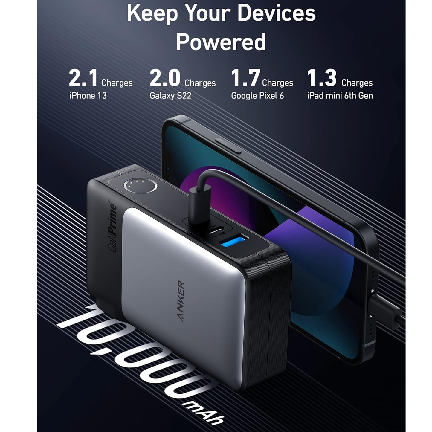 باور بانك أنكر 733 جانبرايم باوركور 65 واط /A1651211