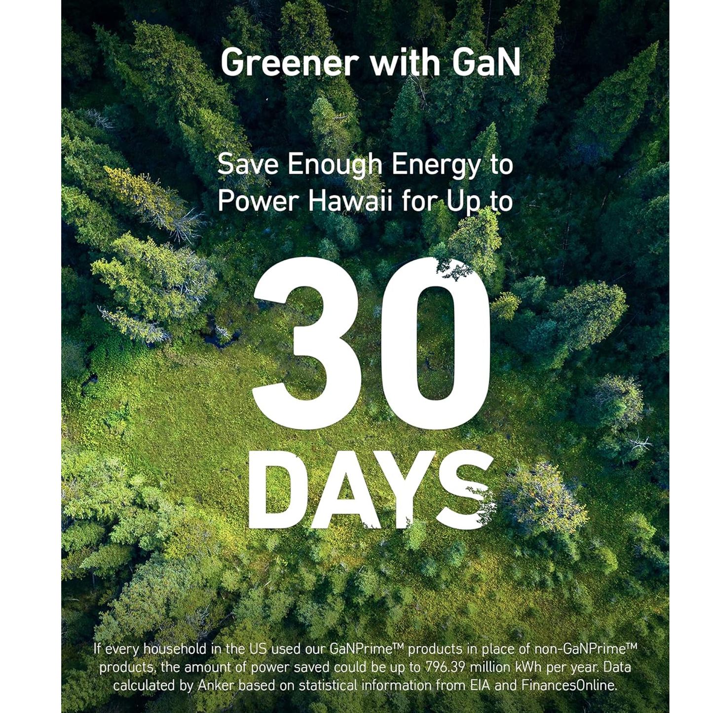 باور بانك أنكر 733 جانبرايم باوركور 65 واط /A1651211