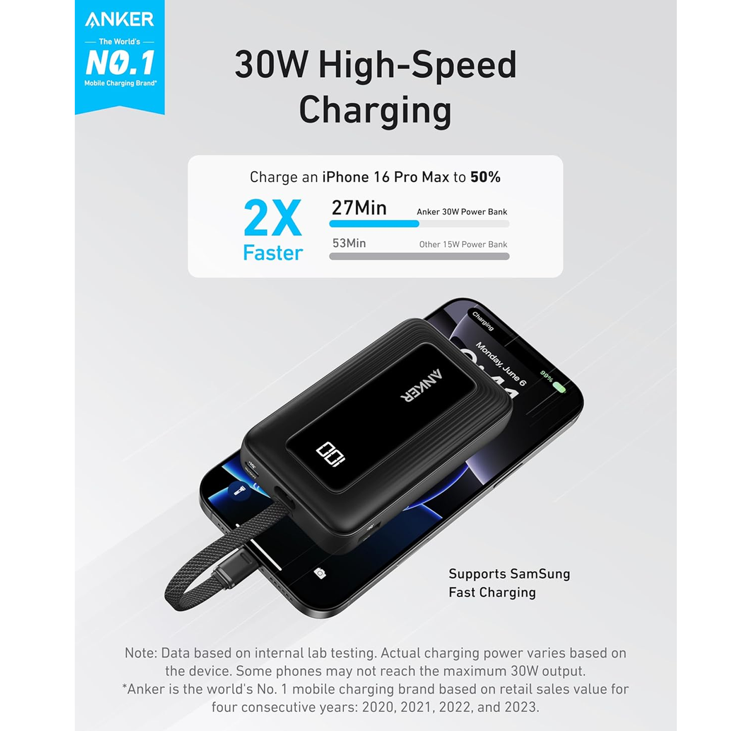 بنك الطاقة Anker A1688 Zolo (10K، 30W) مع كابل USB-C مدمج مقاس 5.4 بوصة (13.7 سم) 