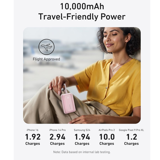 بنك الطاقة Anker A1688 Zolo (10K، 30W) مع كابل USB-C مدمج مقاس 5.4 بوصة (13.7 سم) 