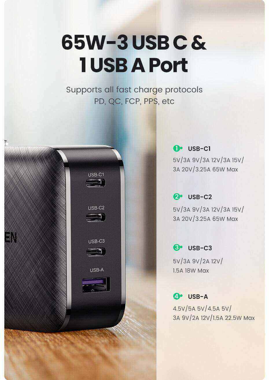 UGREEN 70774 GAN X PD FAST CHARGER 65W | 70774 UGREEN 70774 GAN X PD FAST CHARGER 65W | 70774