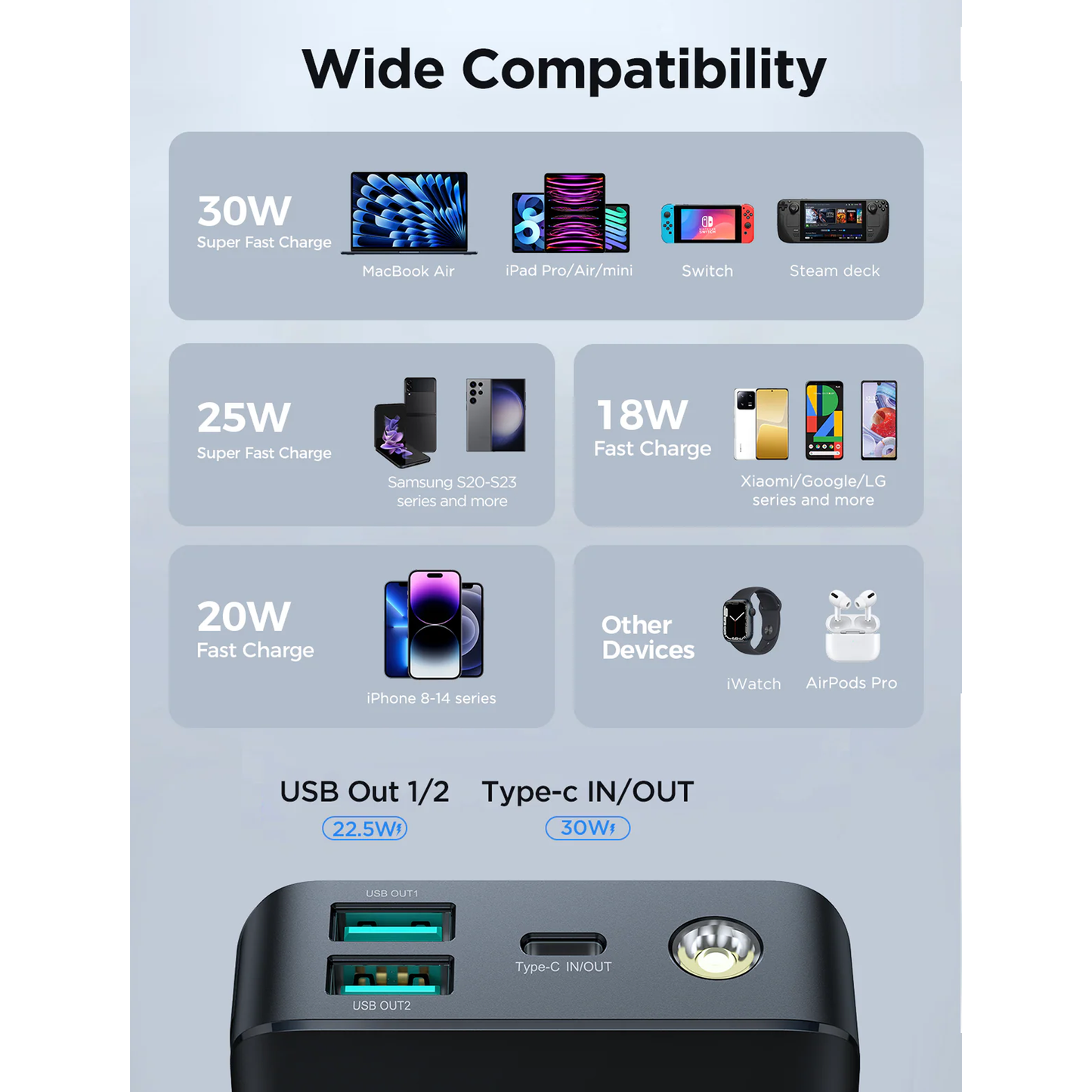 JOYROOM 30W Power Bank with High-Brightness Flashlight 20000mAh - JR-PBF02