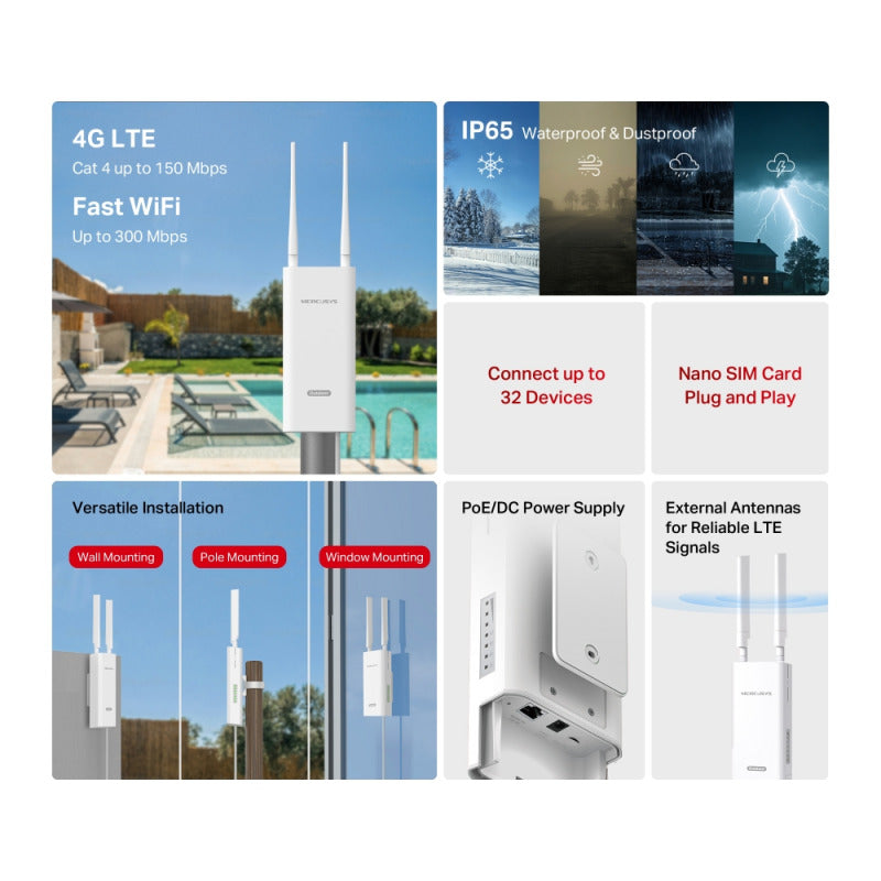 Mercusys MB118-4G | 300 Mbps Wireless 4G LTE Outdoor-Indoor Router