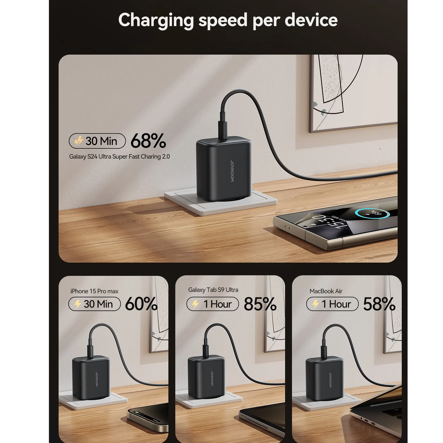 شاحن حائط جوي روم 45 واط GaN لهاتف سامسونج ألترا - أسود / JR-TCG13