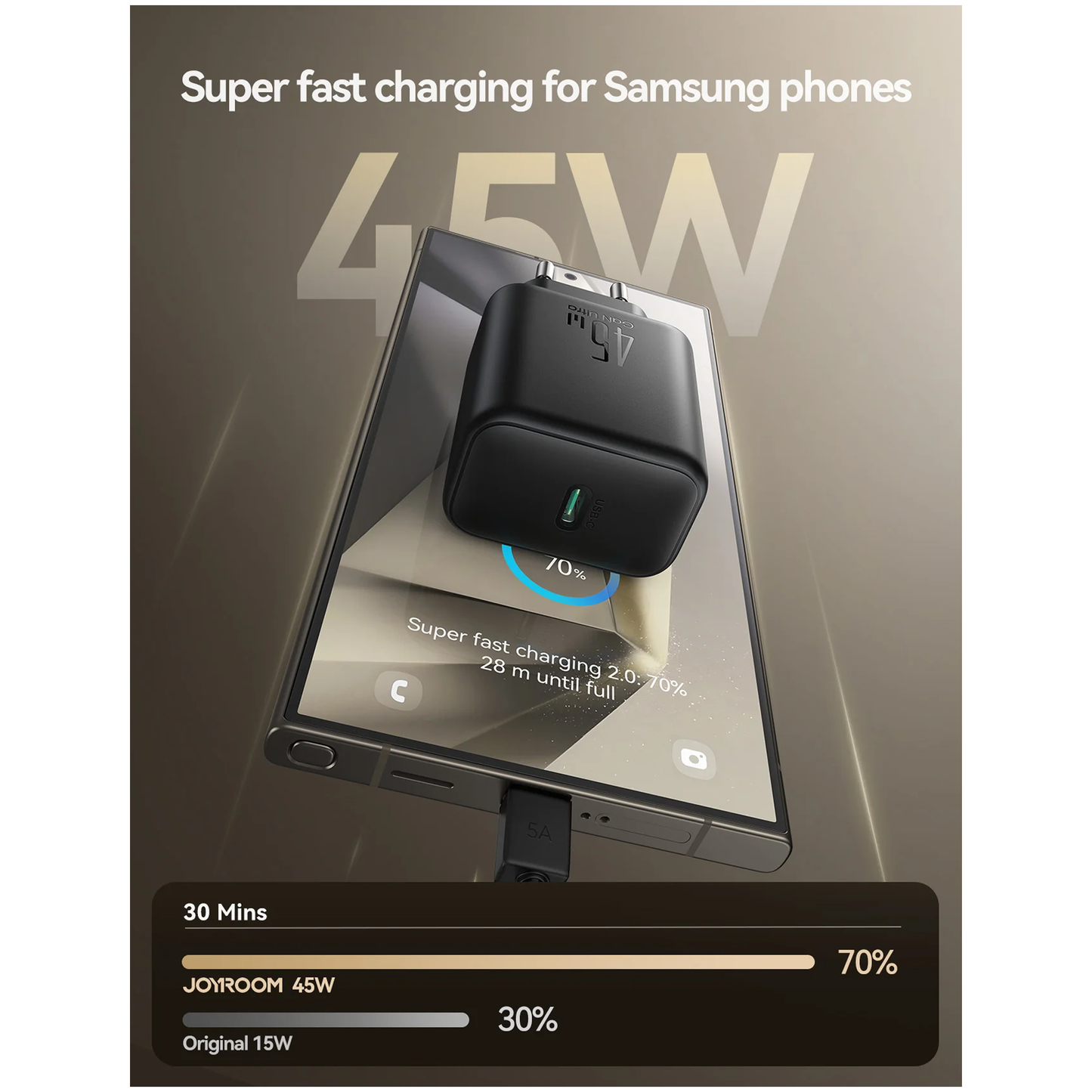 شاحن حائط جوي روم 45 واط GaN لهاتف سامسونج ألترا - أسود / JR-TCG13