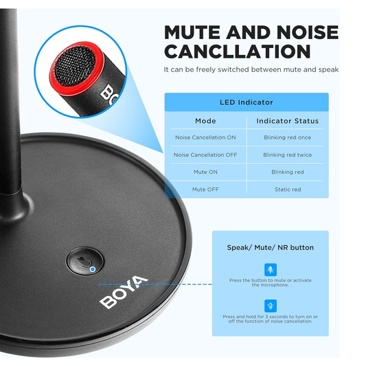 Boya BY-CM1 Desktop USB Microphone