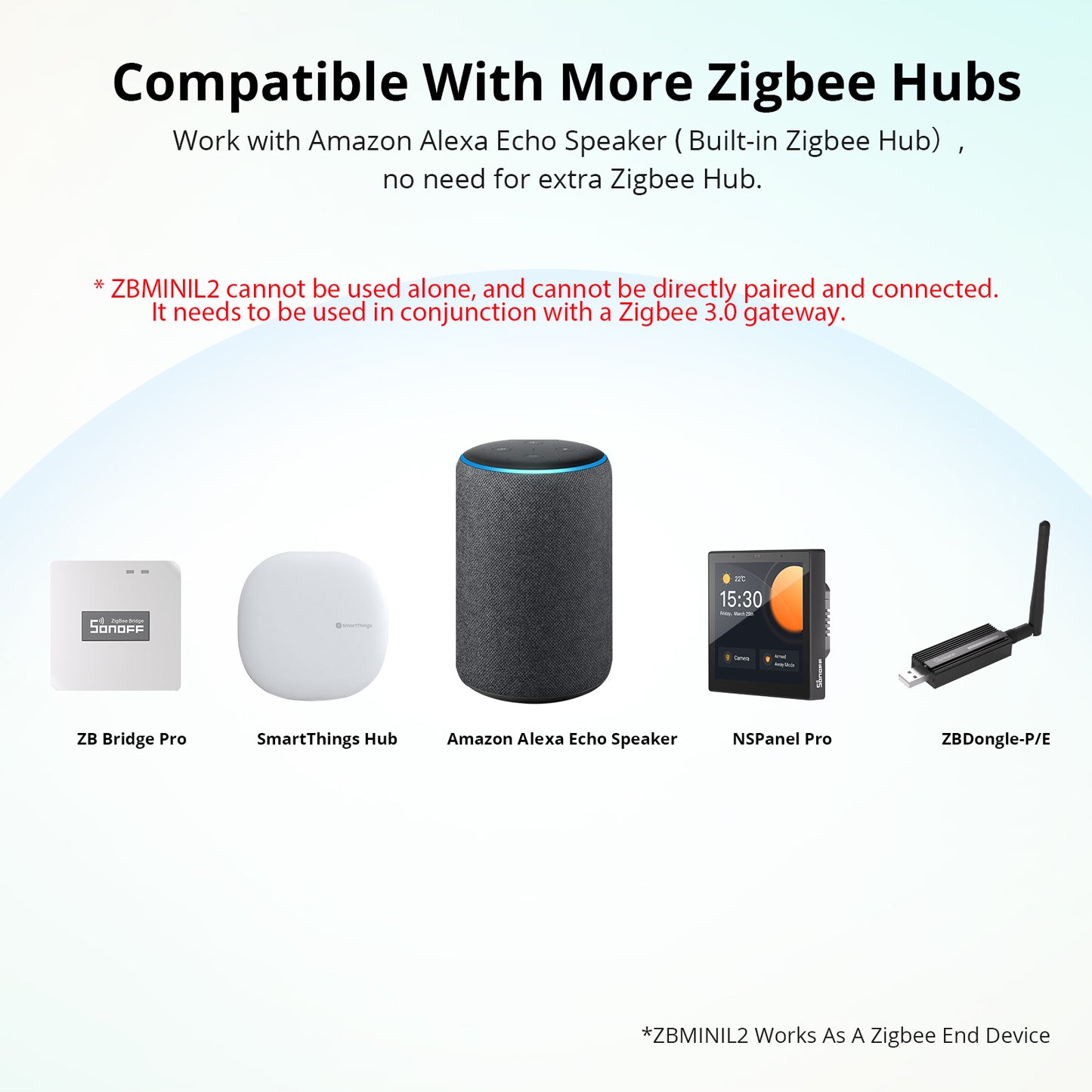 مفتاح زيجبي الذكي فائق الصغر Sonoff ZBMINIL2