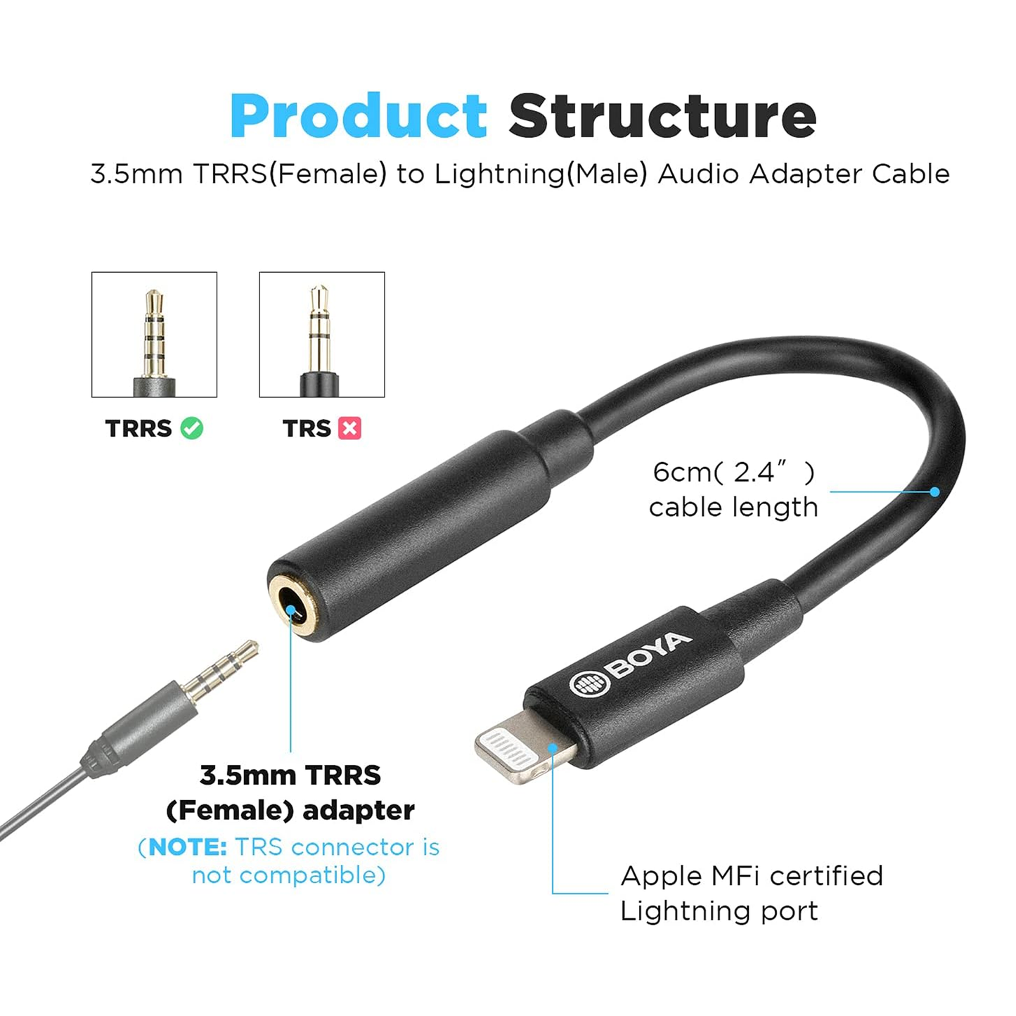 BOYA BY-K3 3.5mm TRRS Female to Lightning Male Audio Adapter Dongle Cable