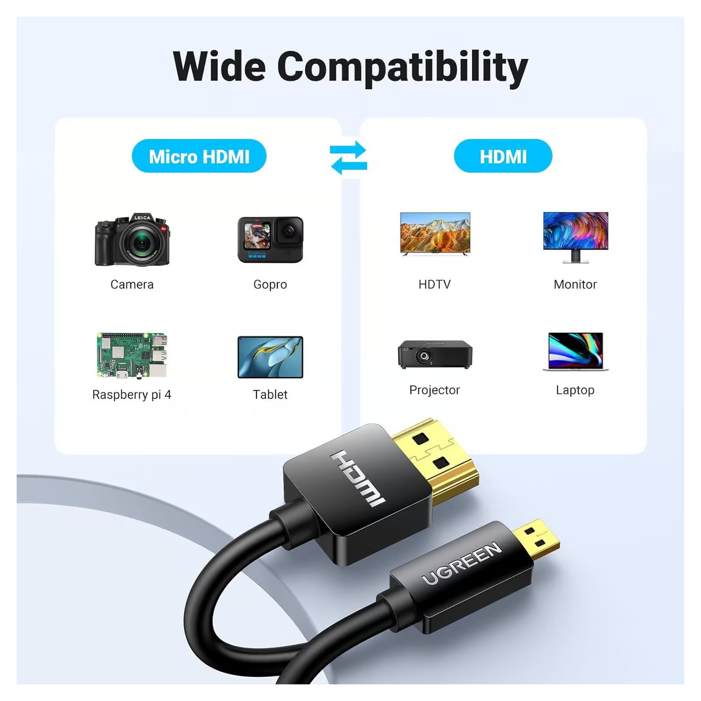 كابل يو جرين مايكرو HDMI إلى HDMI بطول 1.5 متر أسود / HD127