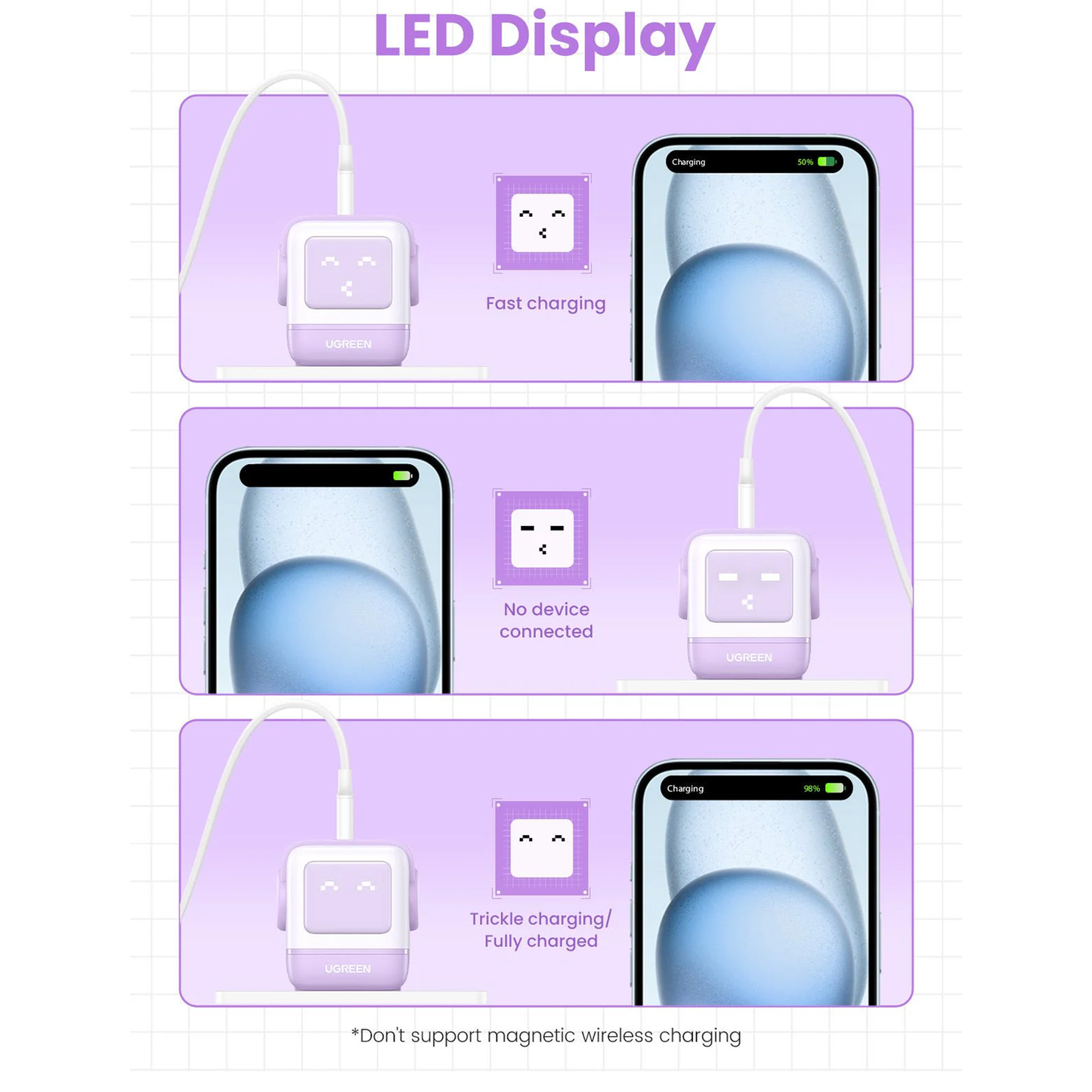 شاحن سريع بقوة 65 واط  بثلاثة منافذ لون بنفسجي |Robot.Uno.Purple.CD361.35291(EU)