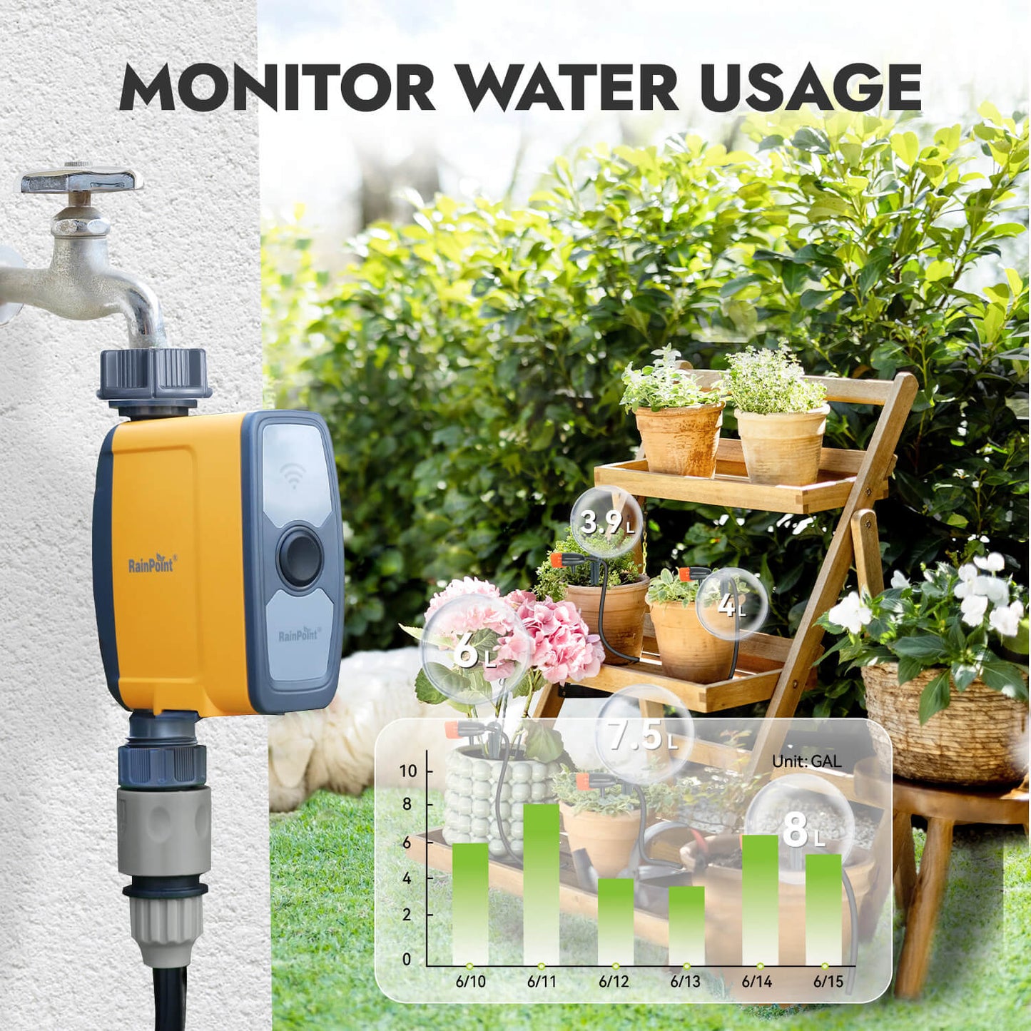 طقم مؤقت / صمام مياه ذكي وايفاي (صمام ذكي + مقبس ذكي (فيش أوروبي))