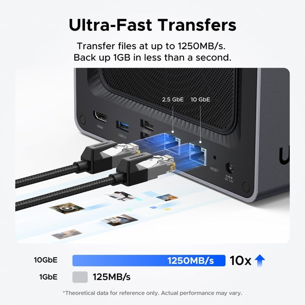 UGREEN Network Attached Storage DX4800 Plus (Diskless) EU / DXP4800 Plus / 35261 UGREEN Network Attached Storage DX4800 Plus (Diskless) EU / DXP4800 Plus / 35261