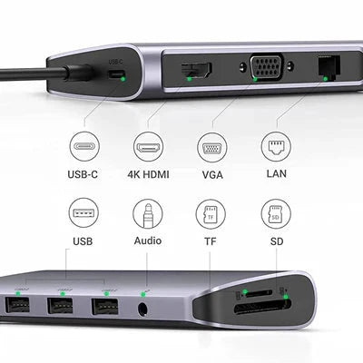 80133 / UGREEN USB-C to 3*USB 3.0 A+HDMI 4K@30Hz;2K@60HZ;1080P@120Hz + VGA +RJ45  +SD/TF + 3.5mm Audio + PD Multifunction Adapter (Space Gray)