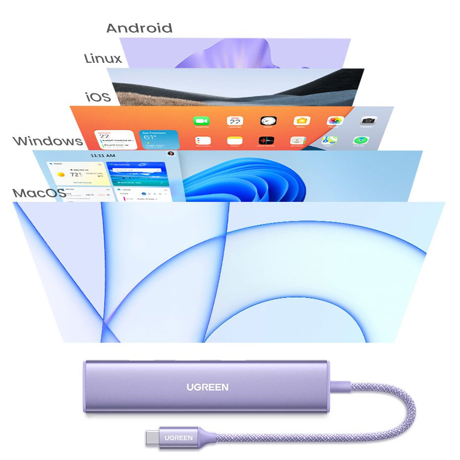 موزع يوجرين ريفودوك 5 في 1 USB-C (PD 100W، 4K@30Hz) / CM478