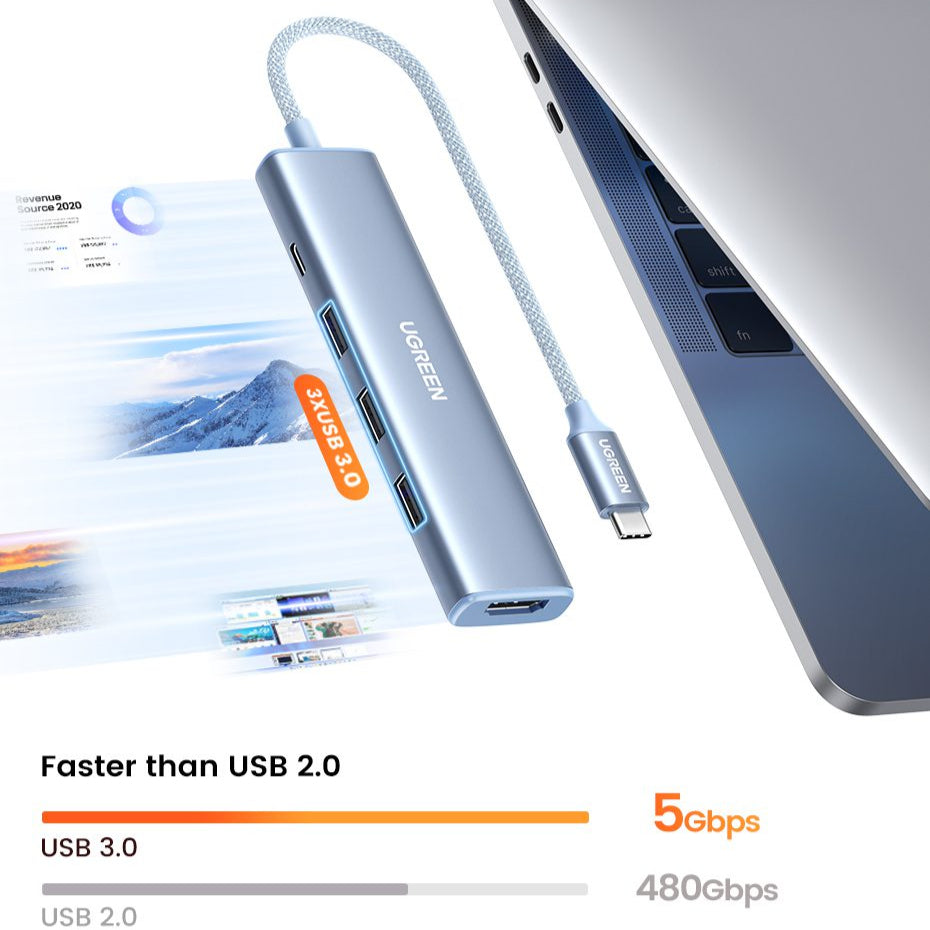 موزع يوجرين ريفودوك 5 في 1 USB-C (PD 100W، 4K@30Hz) / CM478