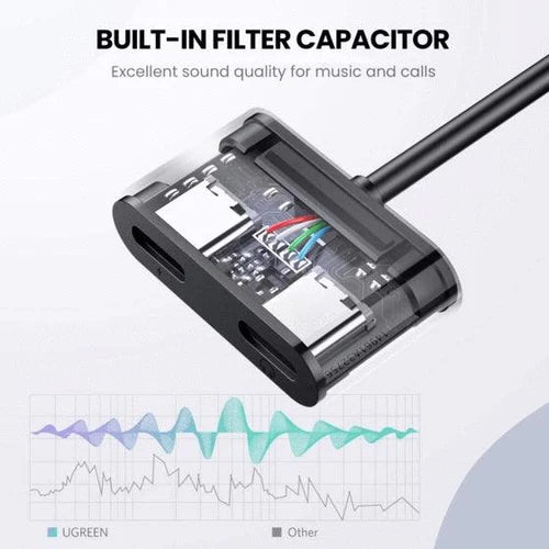محول USB-C One-Two من Ugreen / CM232