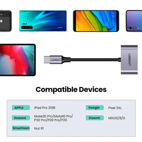 محول USB-C One-Two من Ugreen / CM232