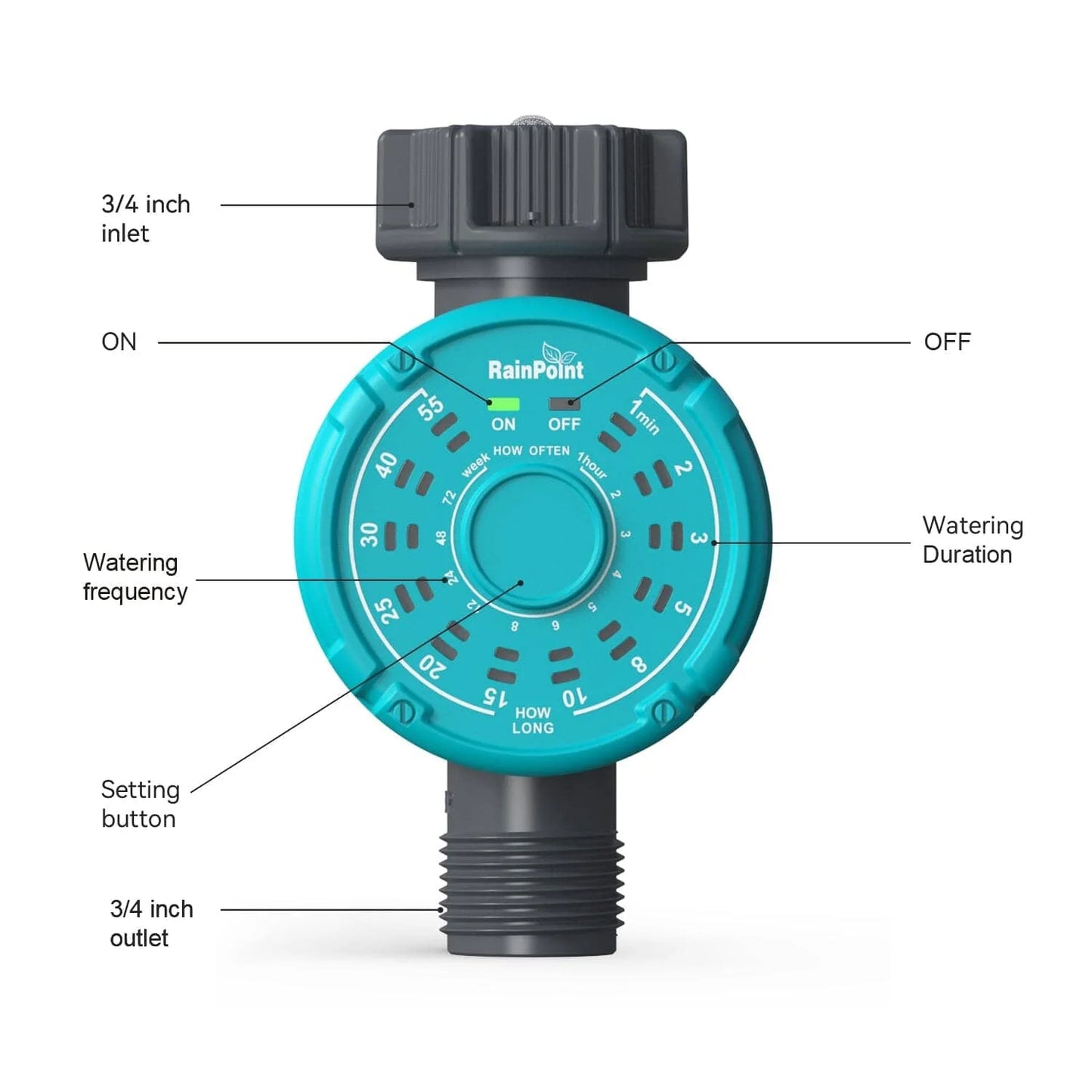 Digital sprinkler timer /RainPoint ITV102