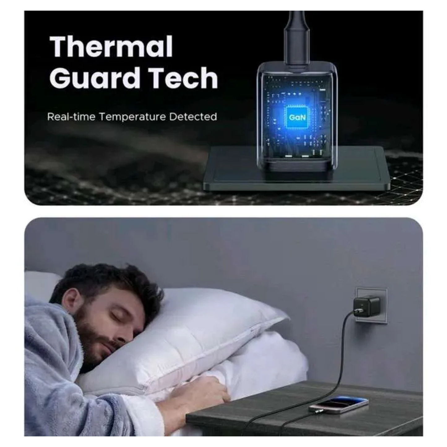 UGREEN 25W USB-C GaN Fast Charger Set EU / 75103